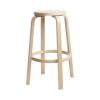 Artek(アルテック)64 バースツール ナチュラル ラッカー H 75cm